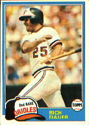 1981 Topps Baseball Cards      314     Rich Dauer